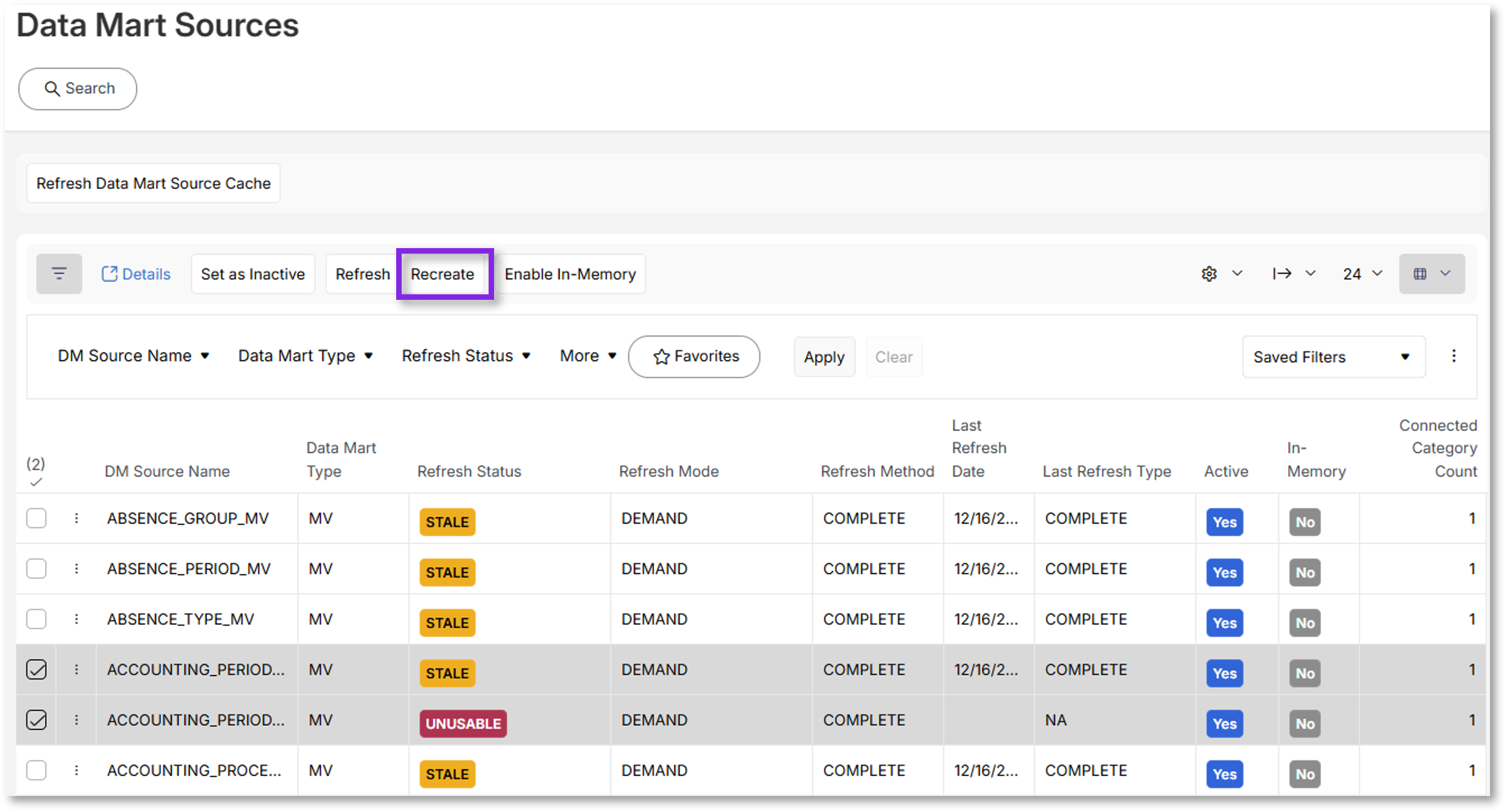 Special Data Mart Source Related Subjects - Technical Documentation For ...