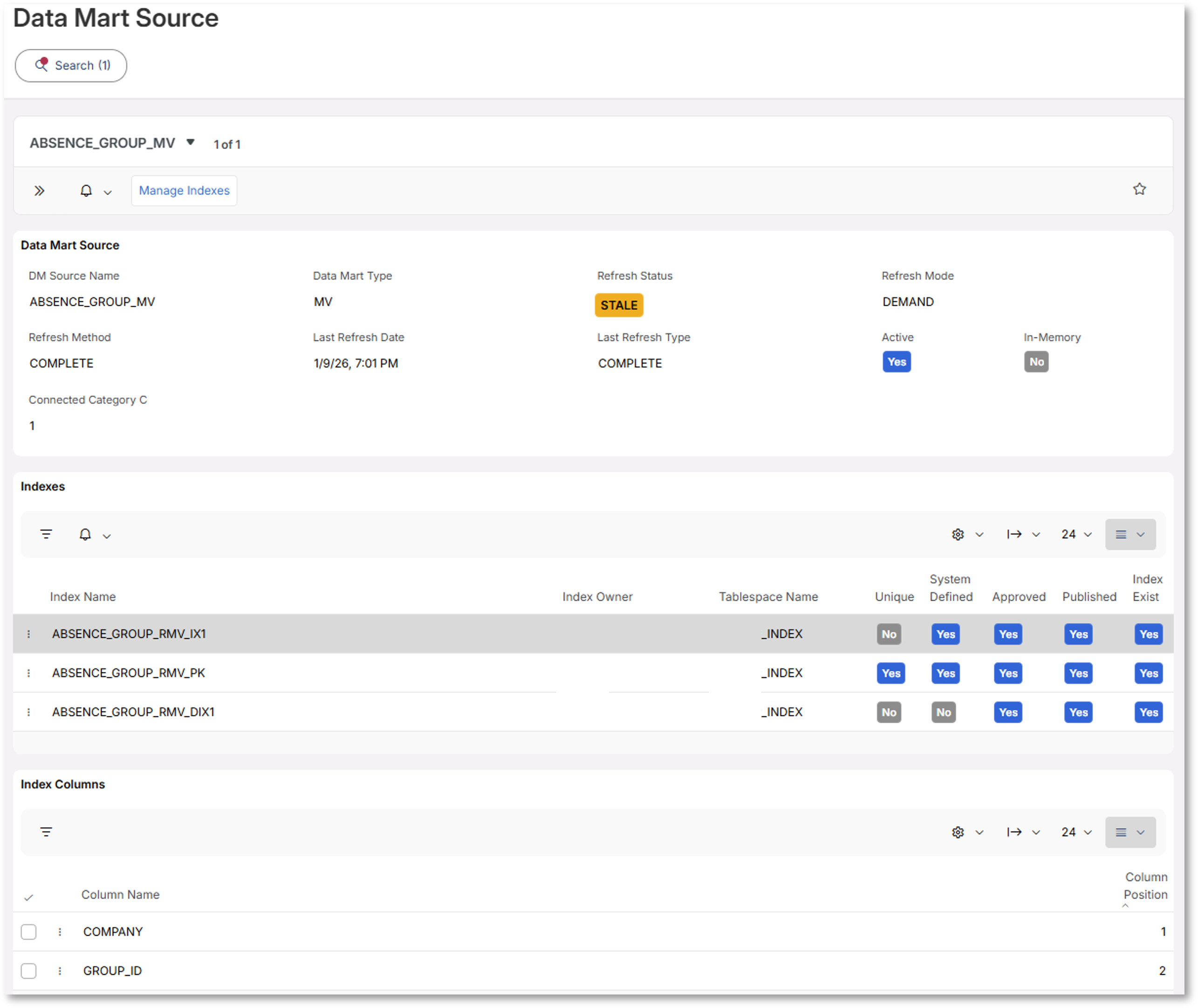 Custom Indexes for Data Mart Sources - Technical Documentation For IFS ...