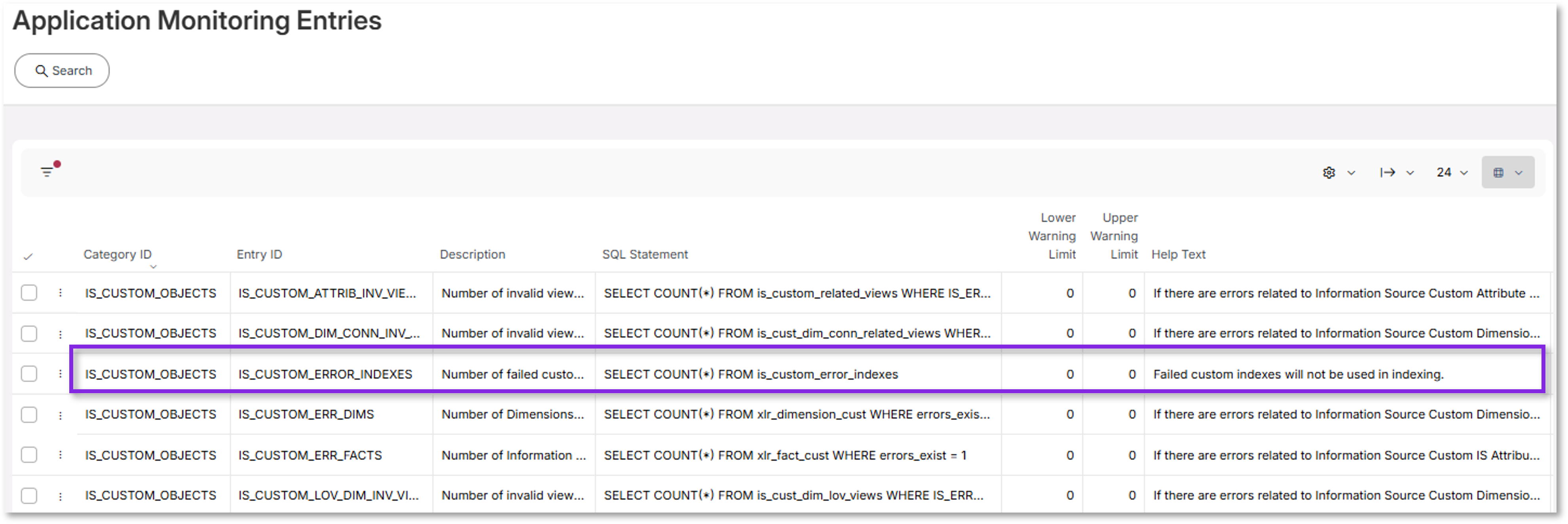 Custom Indexes for Data Mart Sources - Technical Documentation For IFS ...