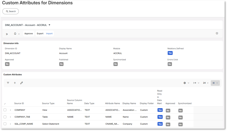 Custom Attributes for Dimensions - Technical Documentation For IFS Cloud