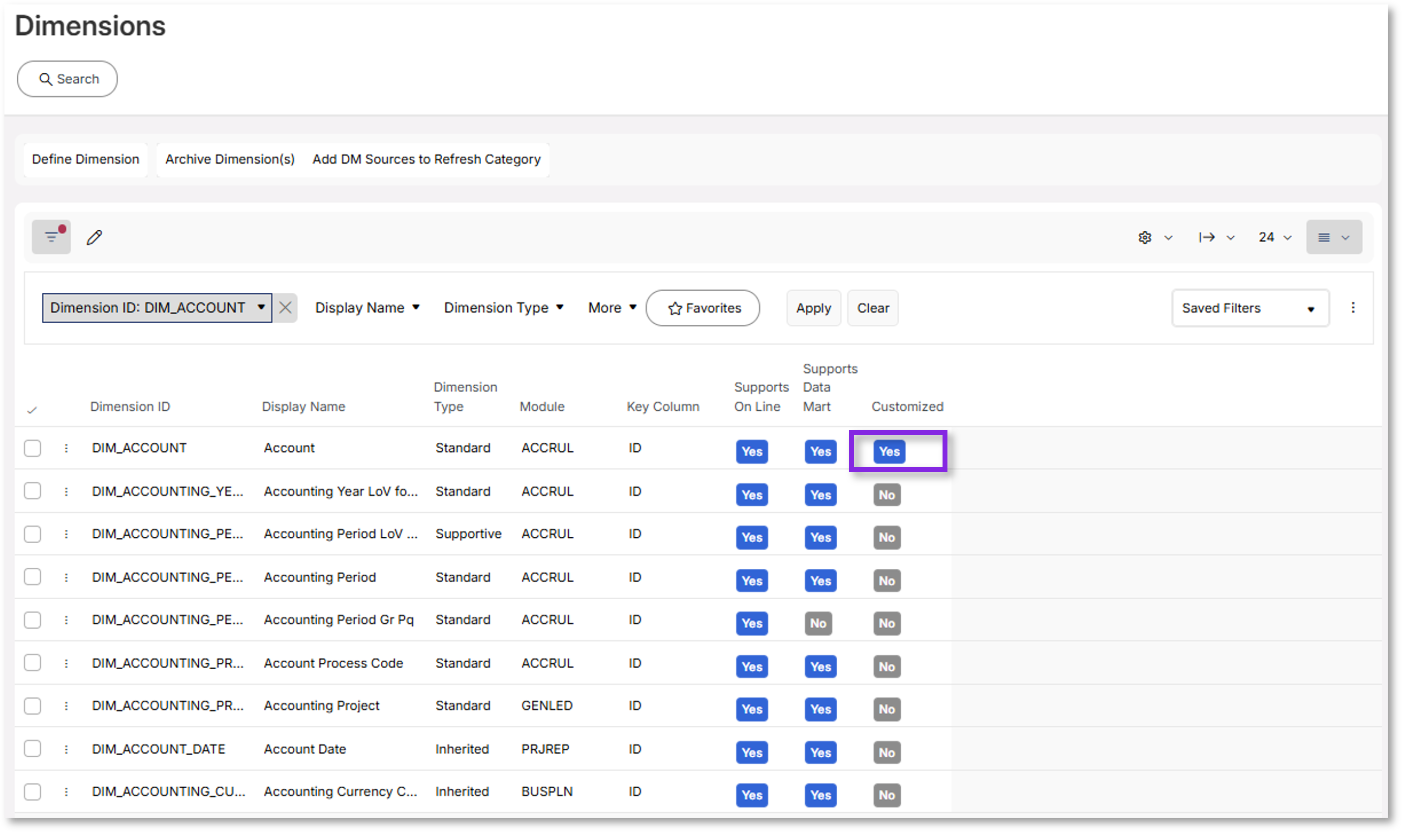 Custom Attributes for Dimensions - Technical Documentation For IFS Cloud