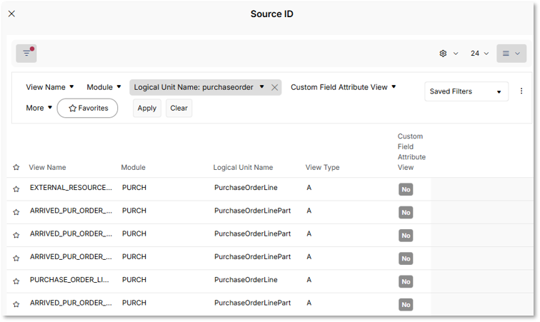 Overview - Custom Attributes for Information Sources - Technical ...