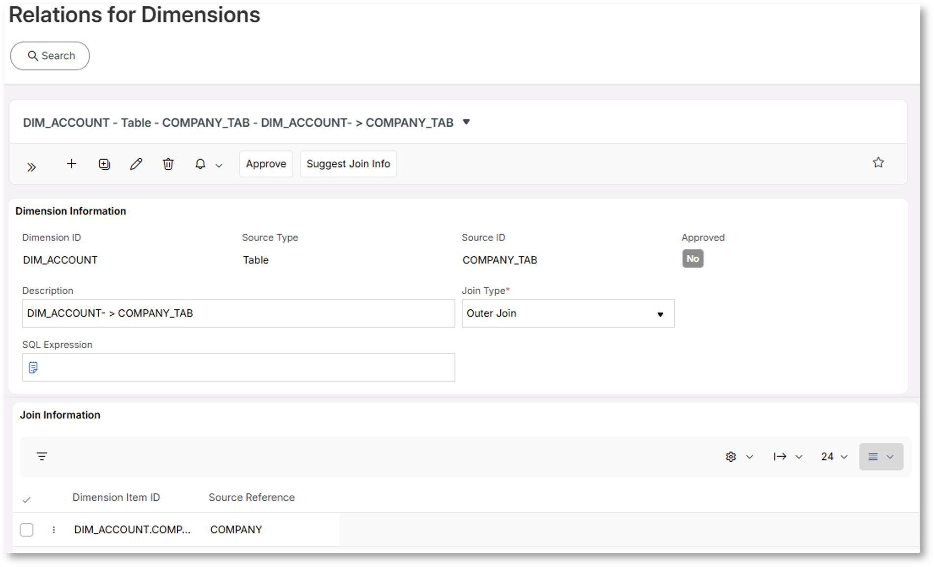 Source Relations for Dimensions - Technical Documentation For IFS Cloud