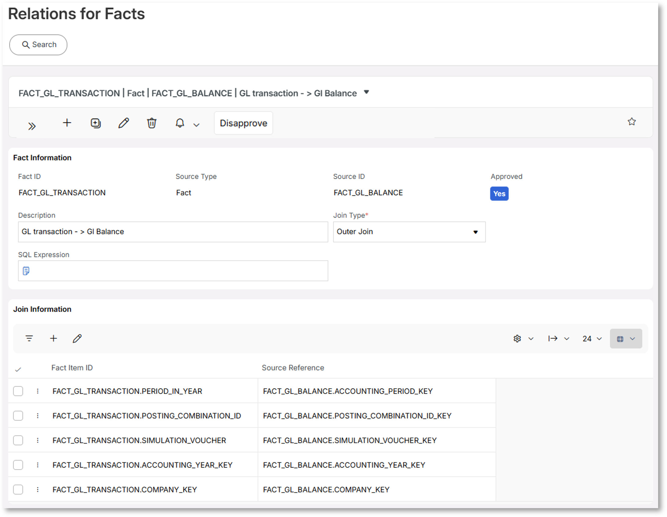 Source Relations for Facts - Technical Documentation For IFS Cloud