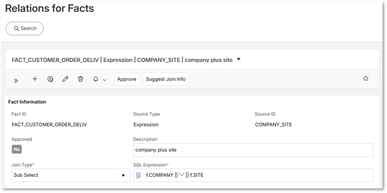 Source Relations for Facts - Technical Documentation For IFS Cloud