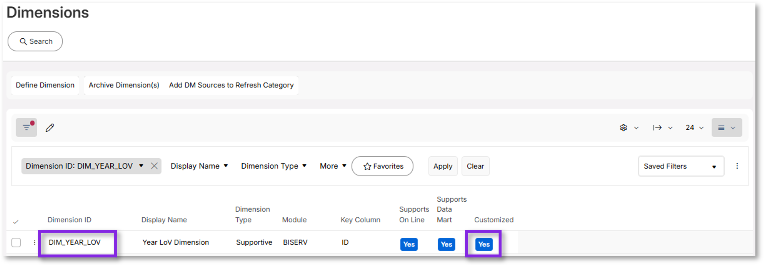 Examples - Custom Dimension LoV - Technical Documentation For IFS Cloud