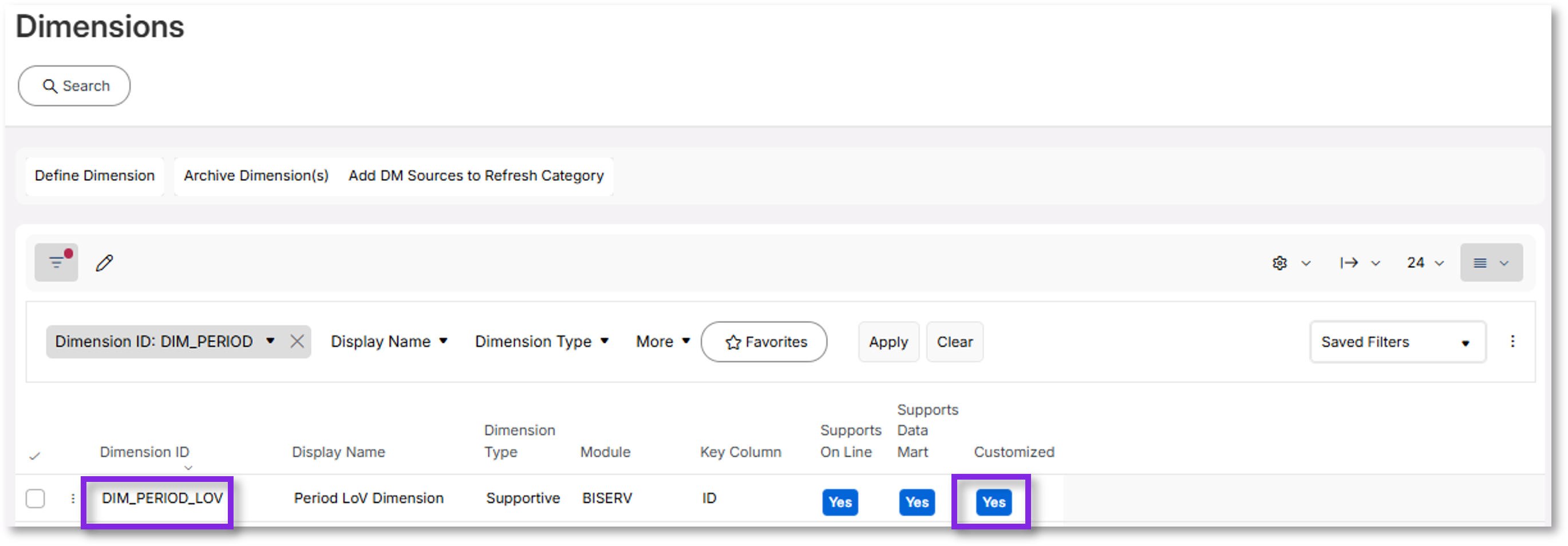 Examples - Custom Dimension LoV - Technical Documentation For IFS Cloud