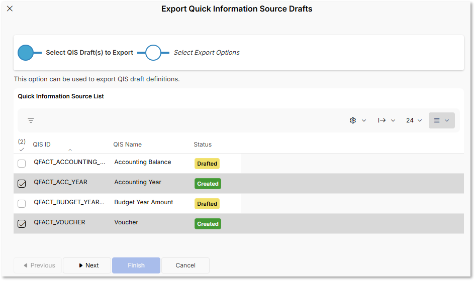 Quick Information Source - Technical Documentation For IFS Cloud