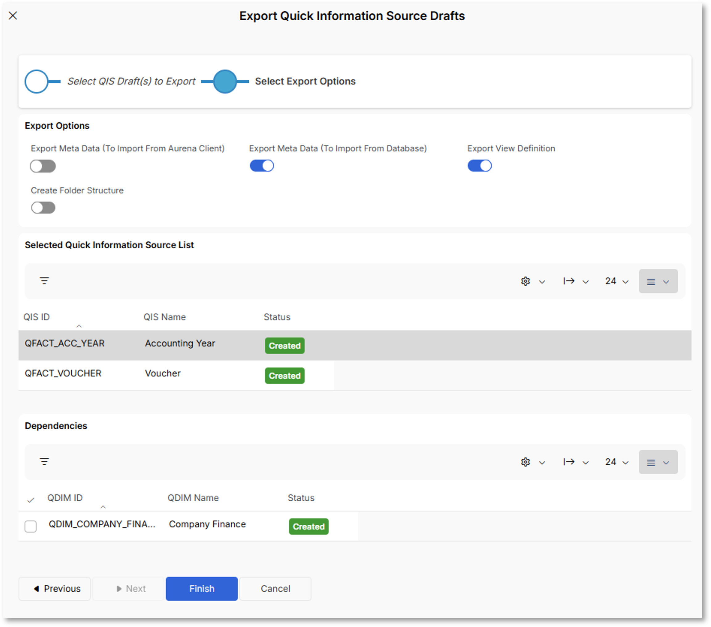 Quick Information Source - Technical Documentation For IFS Cloud