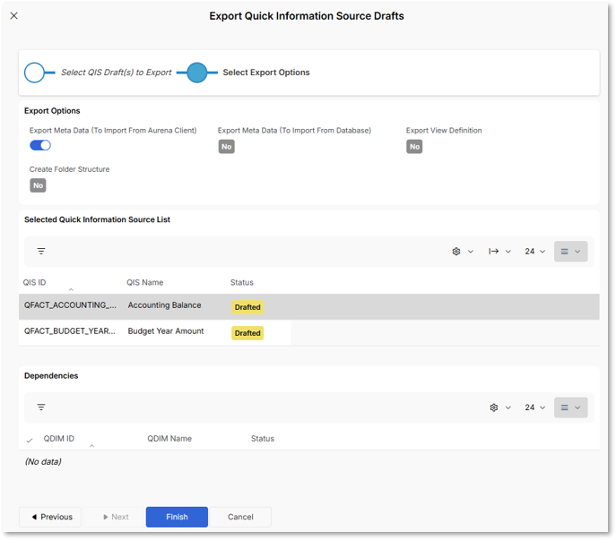 Quick Information Source - Technical Documentation For IFS Cloud