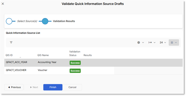 Quick Information Source - Technical Documentation For IFS Cloud