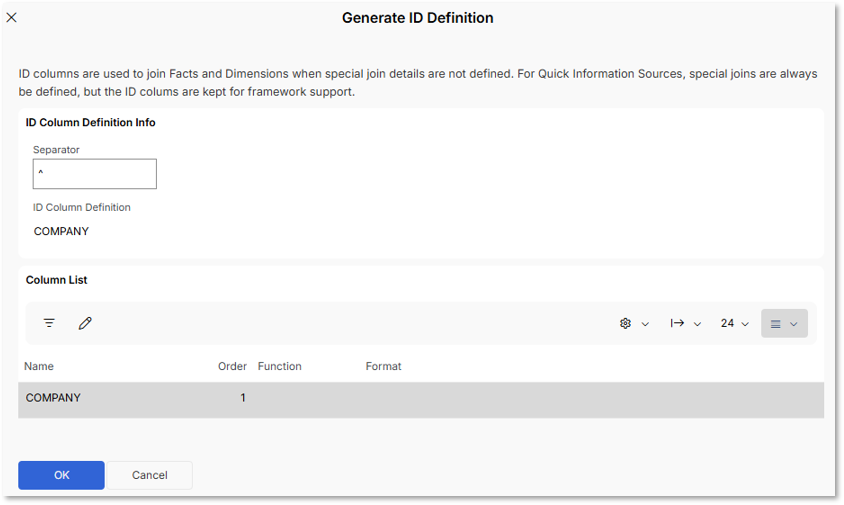 Quick Information Source - Technical Documentation For IFS Cloud