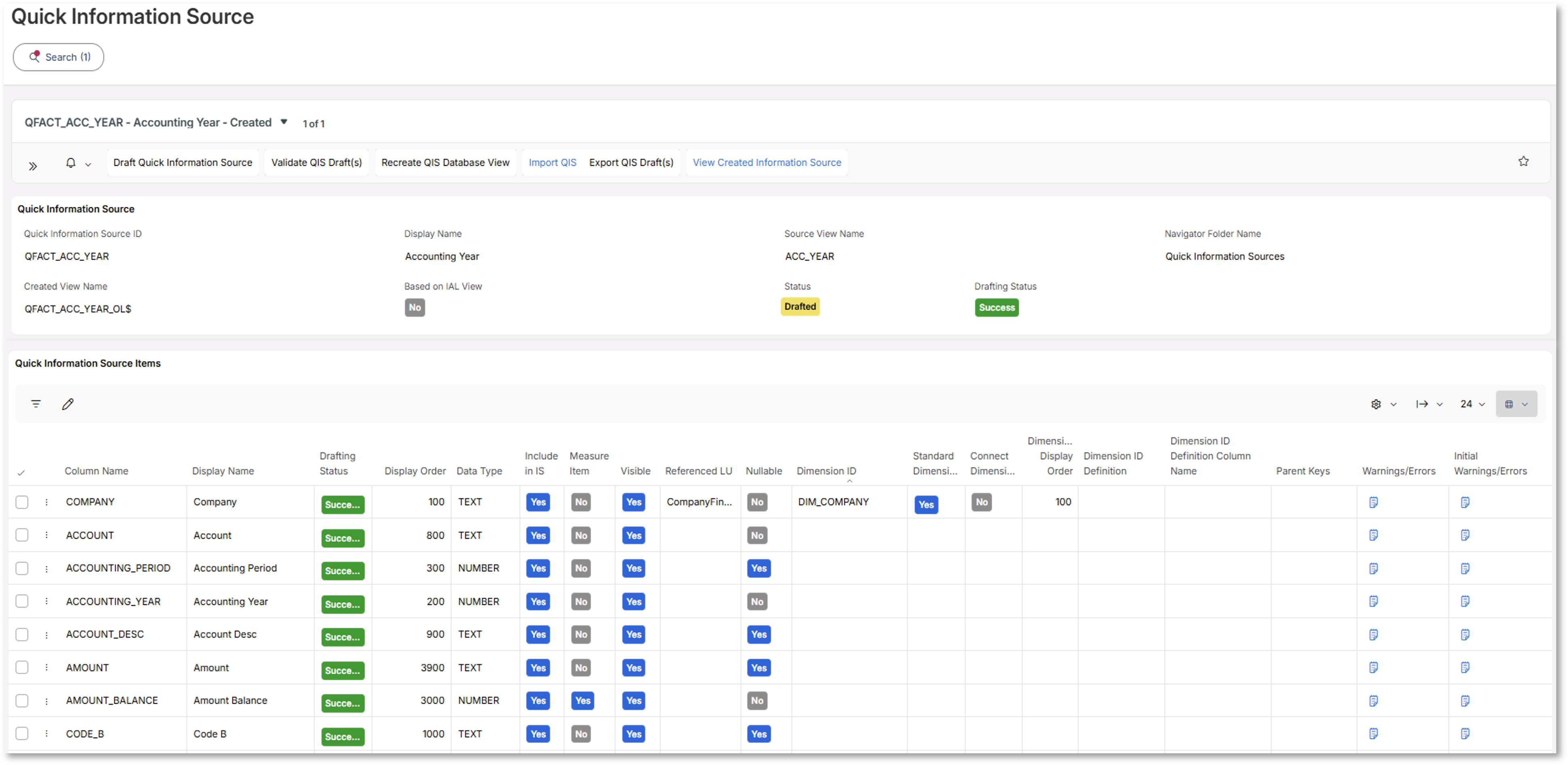 Quick Information Source - Technical Documentation For IFS Cloud