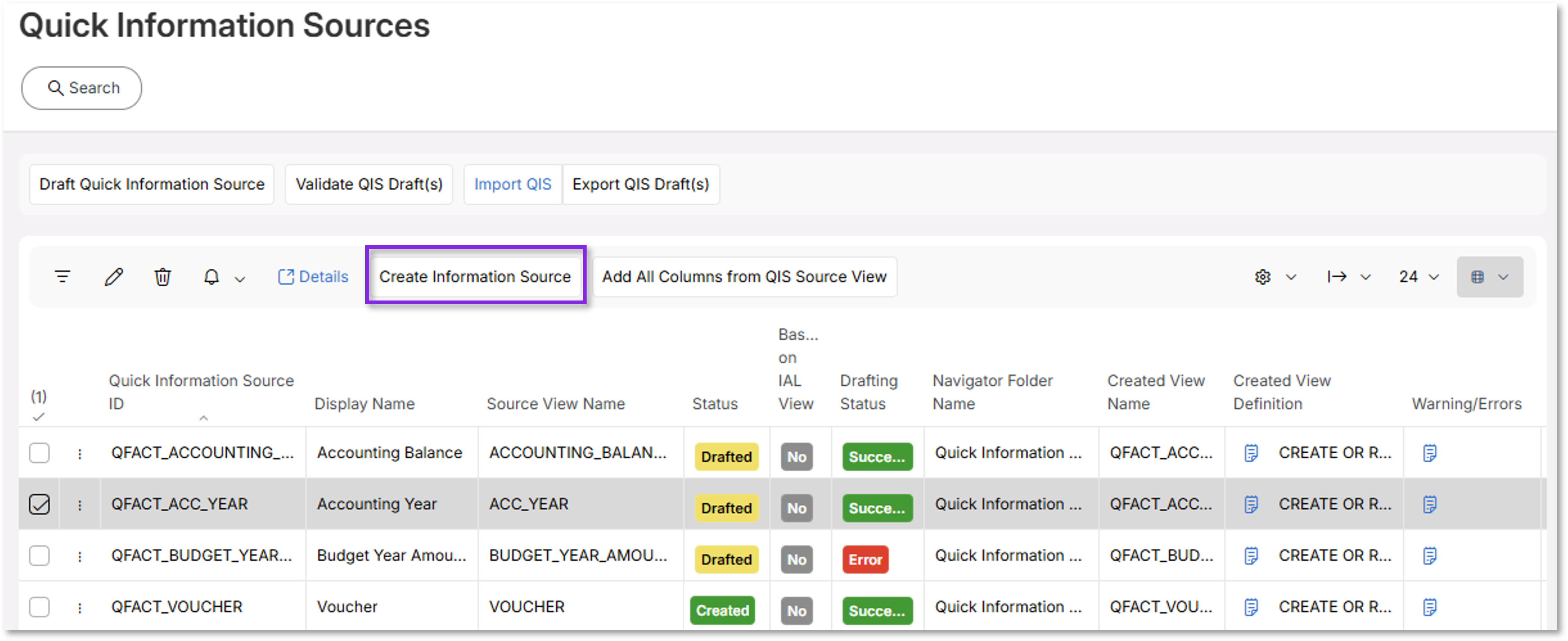 Quick Information Source - Technical Documentation For IFS Cloud