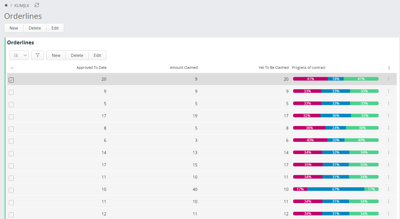 Adding rich functionality and controls - Technical Documentation For ...