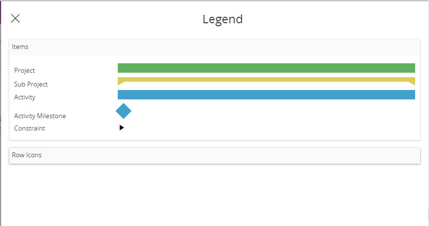 Gantt Chart - Technical Documentation For IFS Cloud