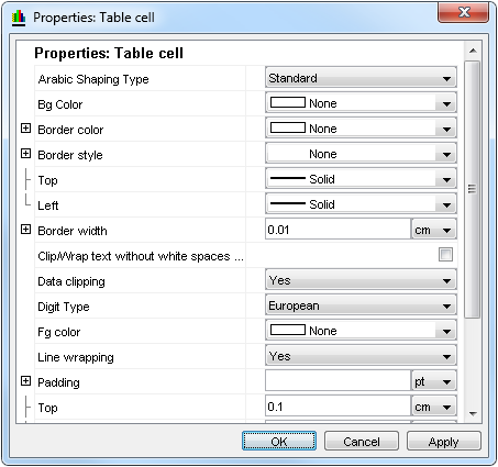 Properties - Technical Documentation For IFS Cloud