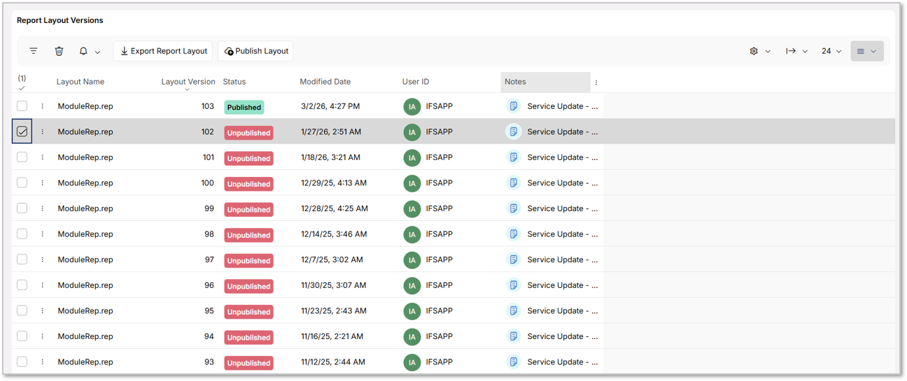 Version Management - Technical Documentation For IFS Cloud