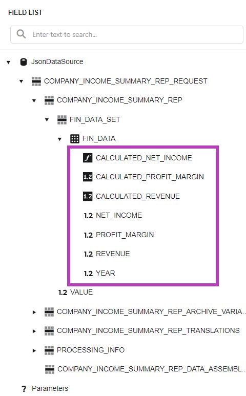 Charts - Technical Documentation For IFS Cloud