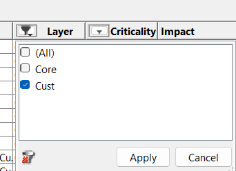 impact analyzer tool layer filter