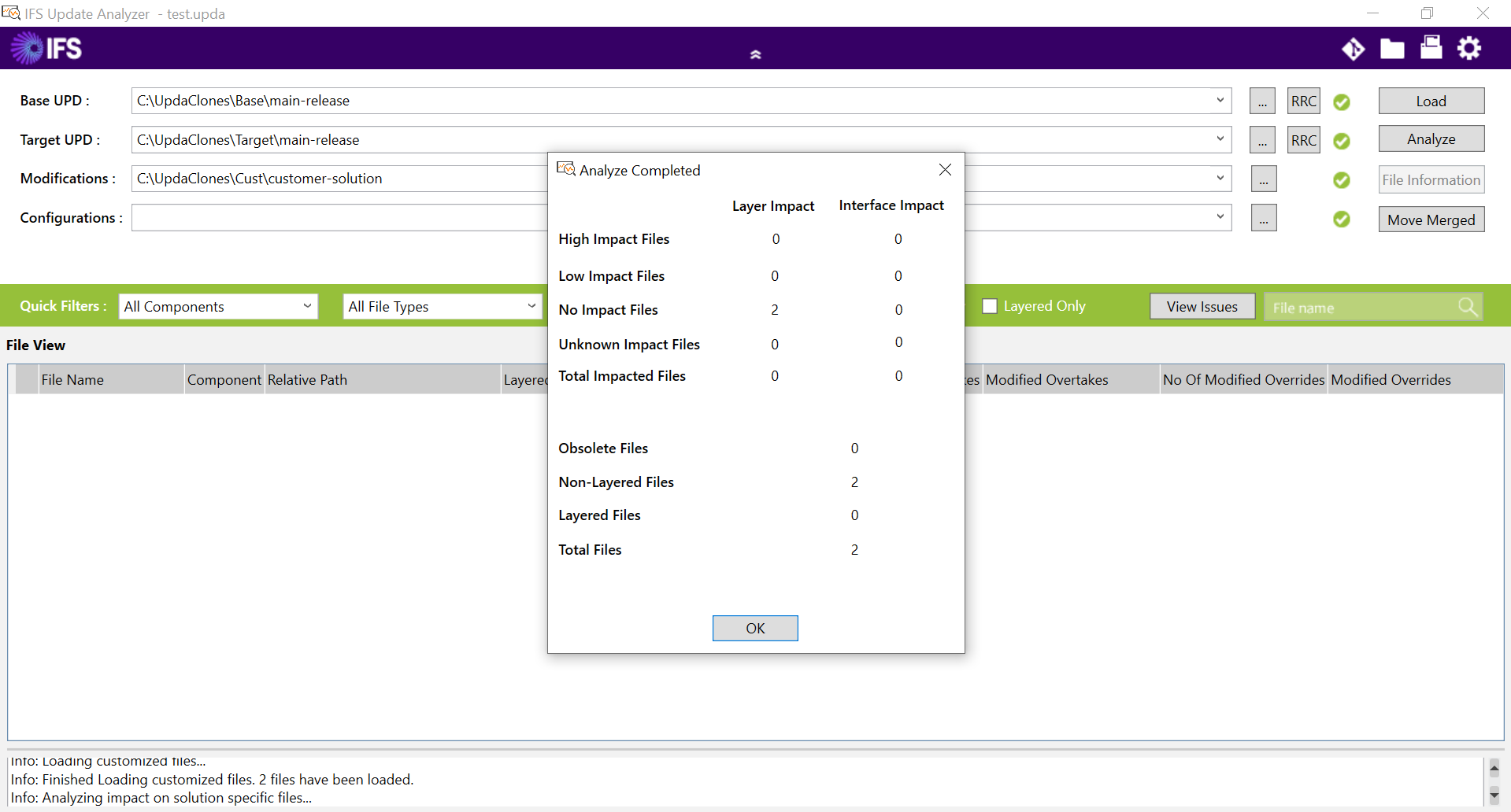 upda-analyzer-impacts-overview