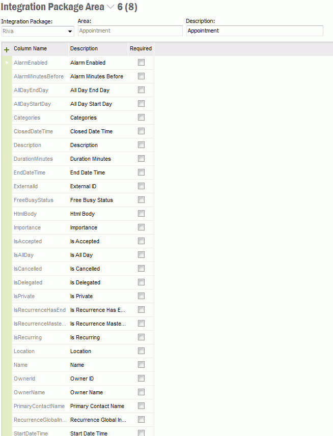 Integration Package Area