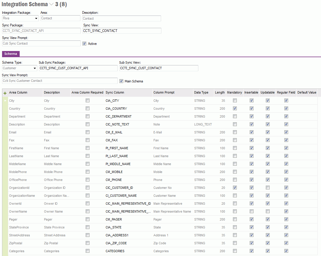 Integration Schema Contact
