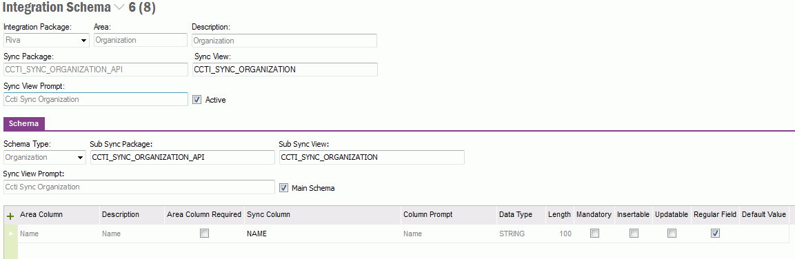 Integration Schema Org