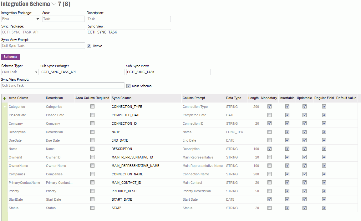 Integration Schema Task